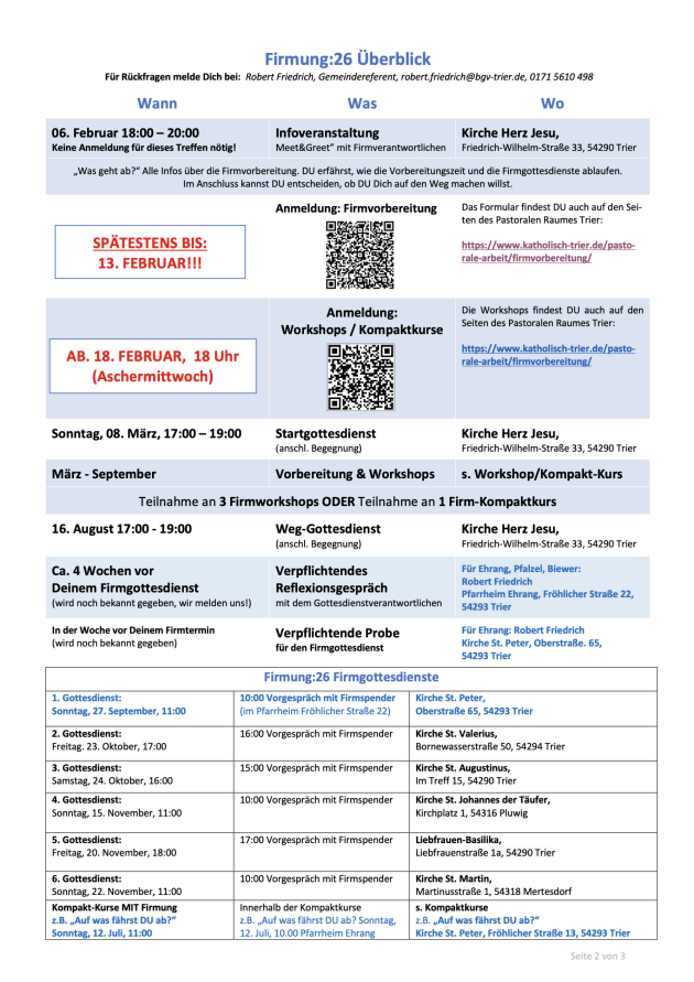 P_EPB_Firmung_Uebersicht_Einladungsschreiben_26_1